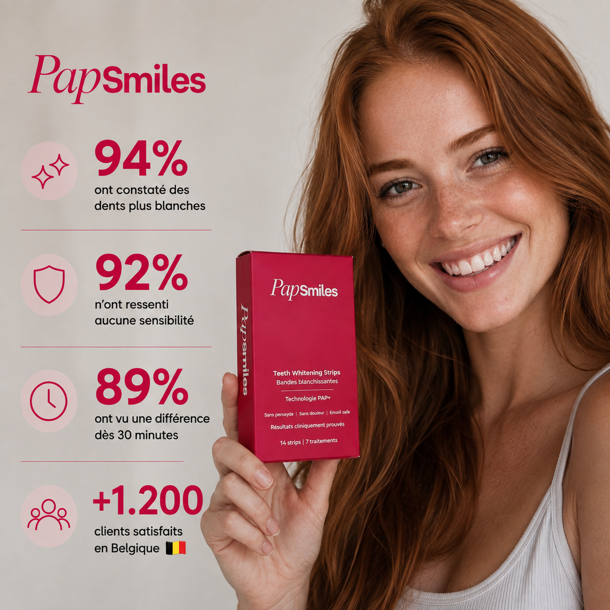 PAPSMILES® Bandes Blanchissantes PAP+ Sans Peroxyde