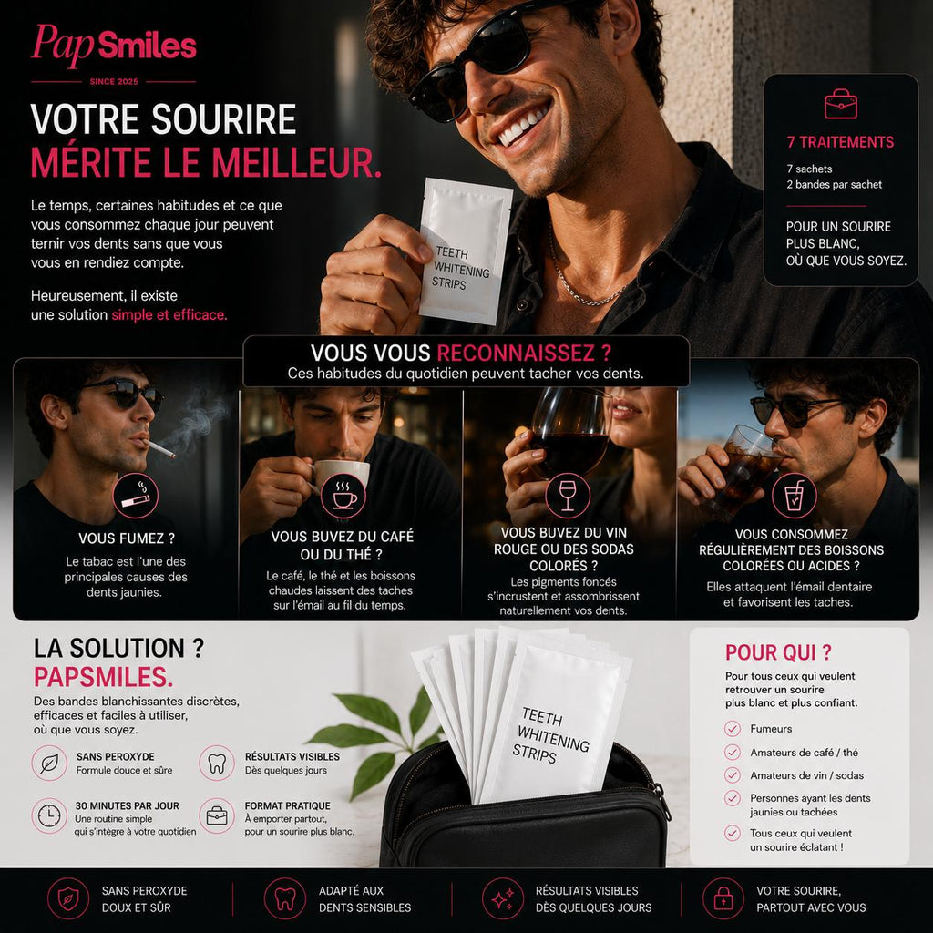 PAPSMILES® Bandes Blanchissantes PAP+ Sans Peroxyde