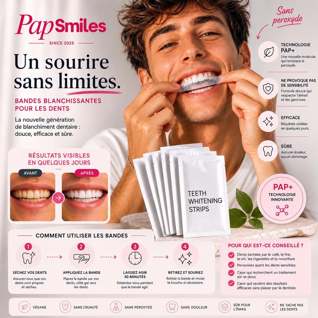 PAPSMILES® Bandes Blanchissantes PAP+ Sans Peroxyde