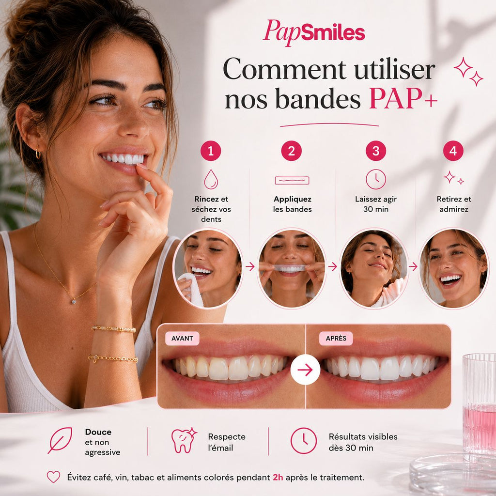PAPSMILES® Bandes Blanchissantes PAP+ Sans Peroxyde