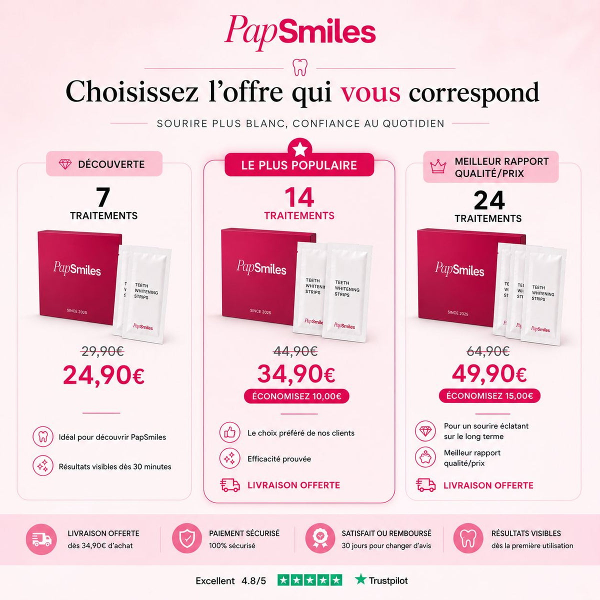 PAPSMILES® Bandes Blanchissantes PAP+ Sans Peroxyde