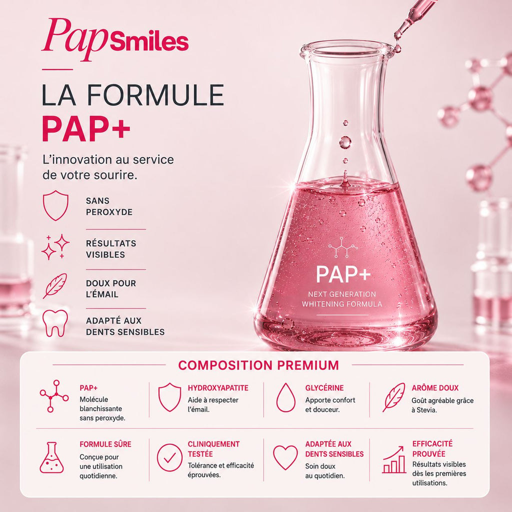 PAPSMILES® Bandes Blanchissantes PAP+ Sans Peroxyde