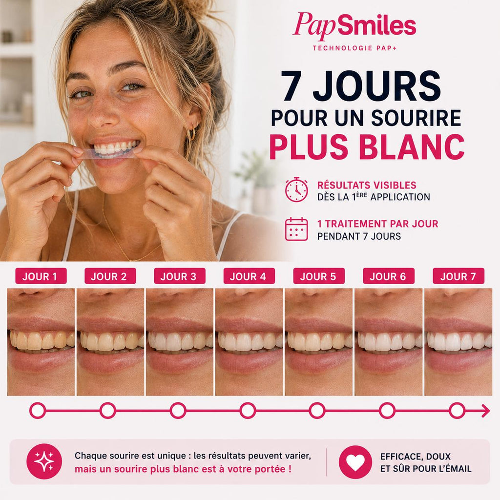 PAPSMILES® Bandes Blanchissantes PAP+ Sans Peroxyde
