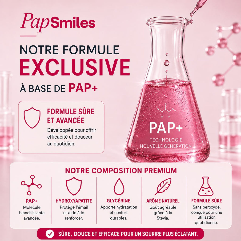 PAPSMILES® Bandes Blanchissantes PAP+ Sans Peroxyde