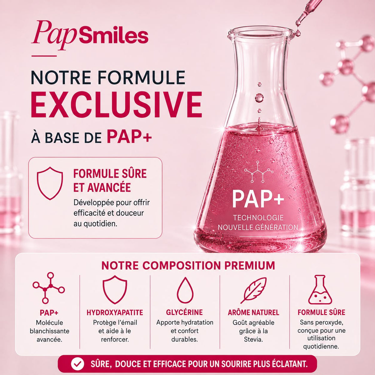 PAPSMILES® Bandes Blanchissantes PAP+ Sans Peroxyde